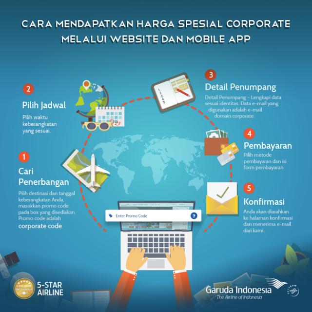 infografik-corporate