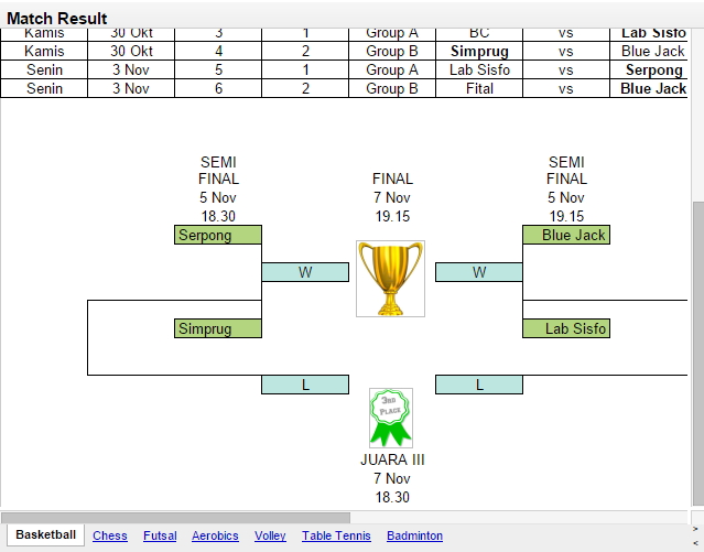 match-sample