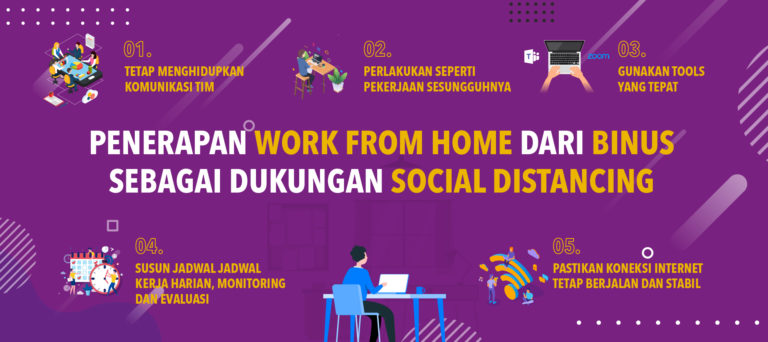 Penerapan Work From Home dari BINUS sebagai dukungan Social Distancing
