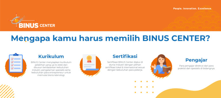 Banner mengapa harus BINUS Center