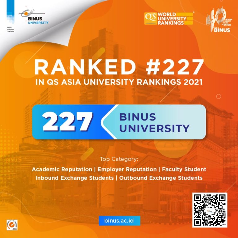 Peringkat 227 QS University Rankings Asia 2021, Wujud Komitmen BINUS UNIVERSITY Bagi Nusantara