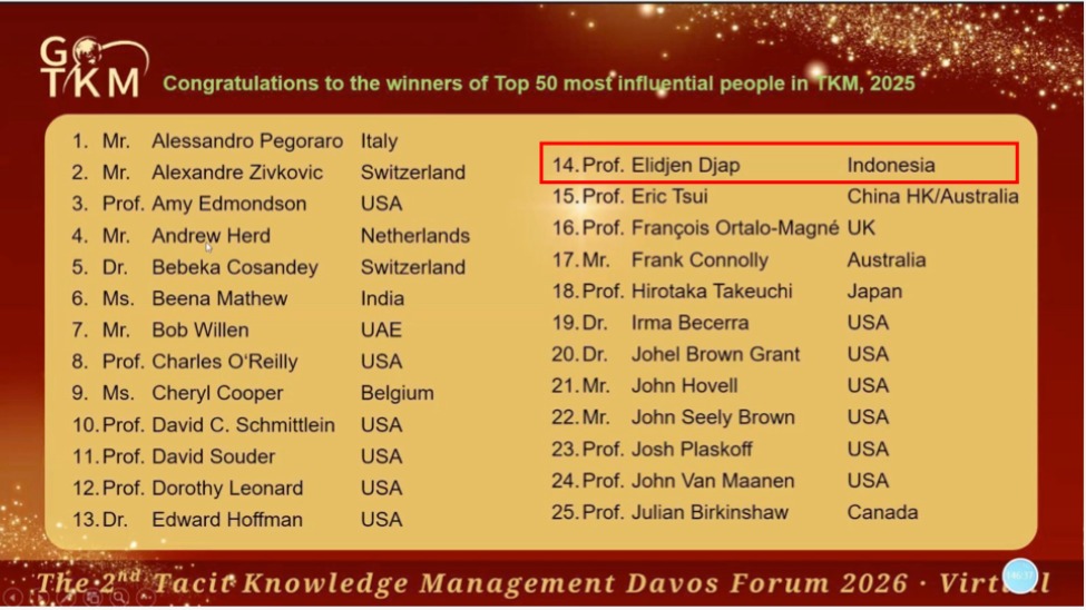 BINUS Perkuat Dampak Global: Professor BINUS Business School Raih Pengakuan Global sebagai Top 50 Most Influential People in Tacit Knowledge Management 2025